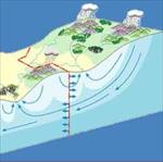 دانلود پاورپوینت روشهای بکار رفته جهت پایین آوردن سطح آب زیرزمینی -ppt