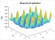 تحقیق بررسی الگوریتم بهینه‌سازی هیپ در حل توابع پیوسته و مسائل مهندسی